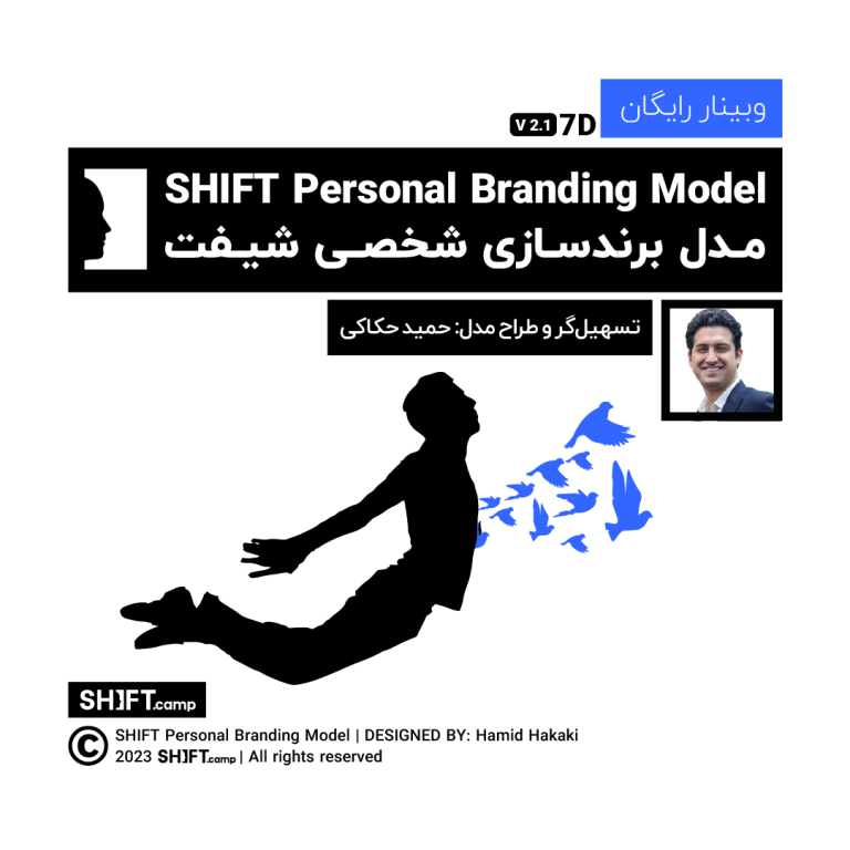 مدل SHIFT (7d) در برندسازی شخصی